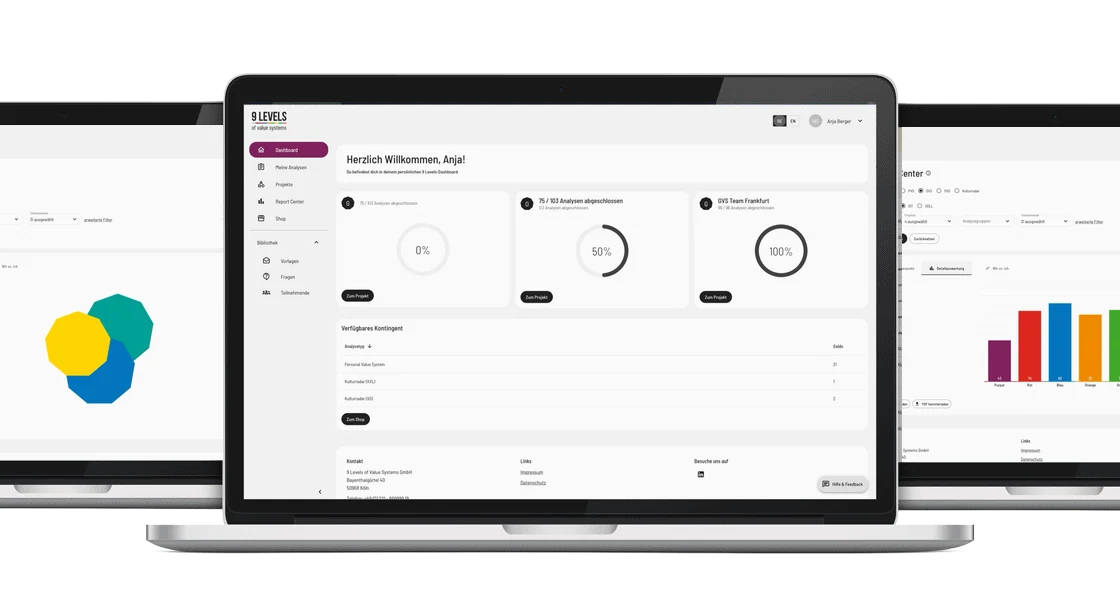 9 Levels — Report Center der Plattform
